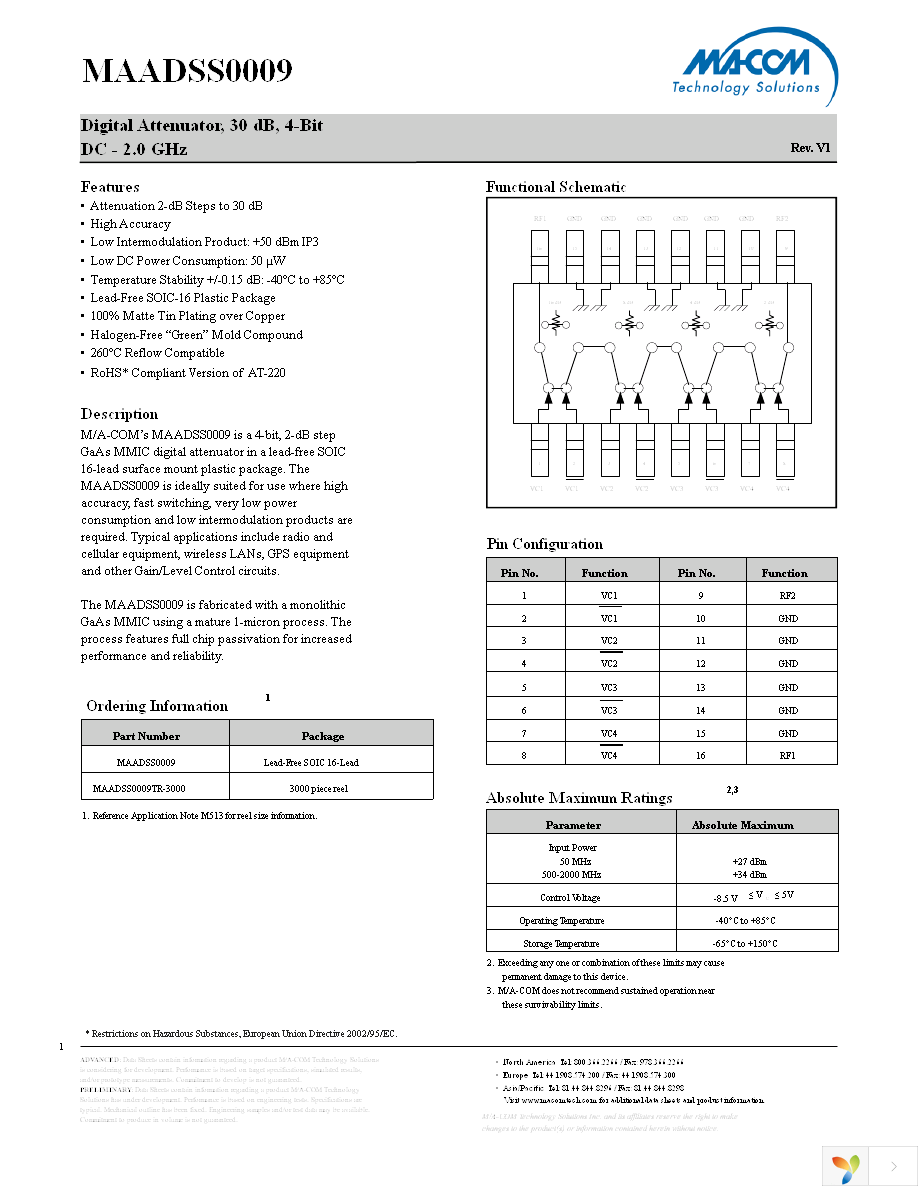 MAADSS0009TR-3000 Page 1