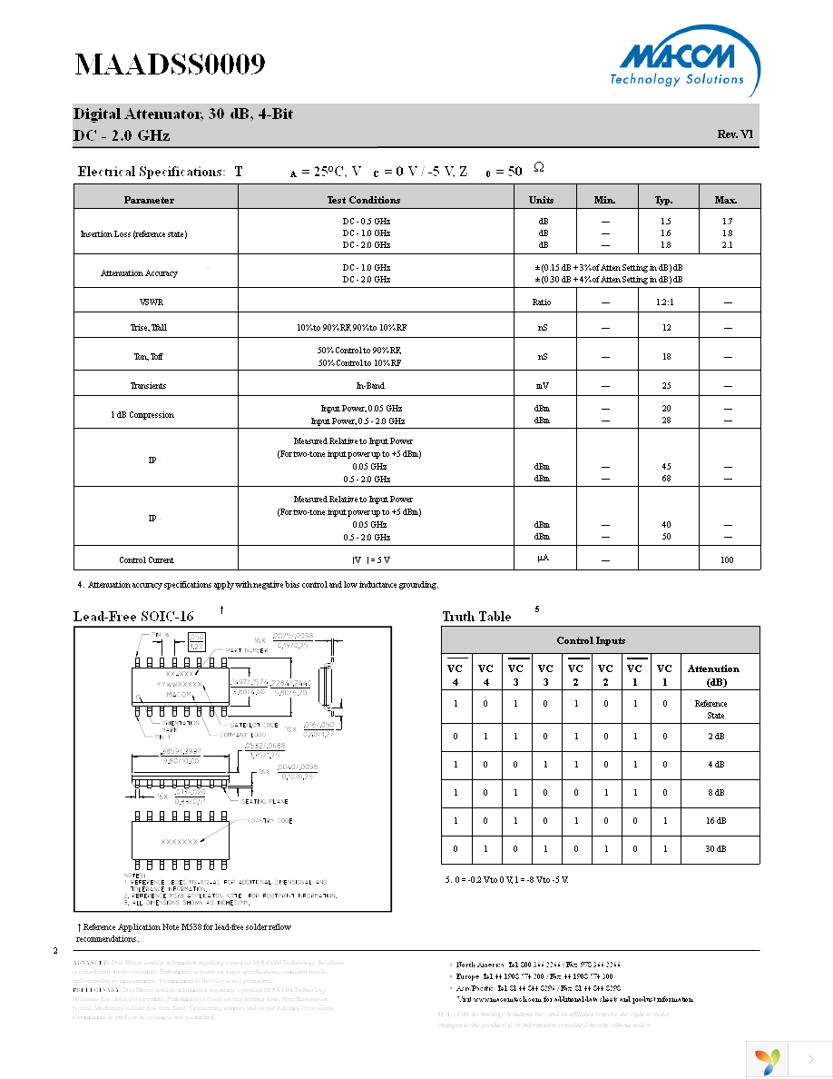 MAADSS0009TR-3000 Page 2