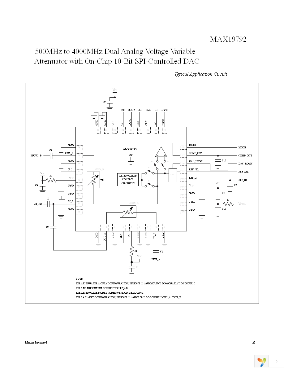 MAX19792ETX+ Page 21