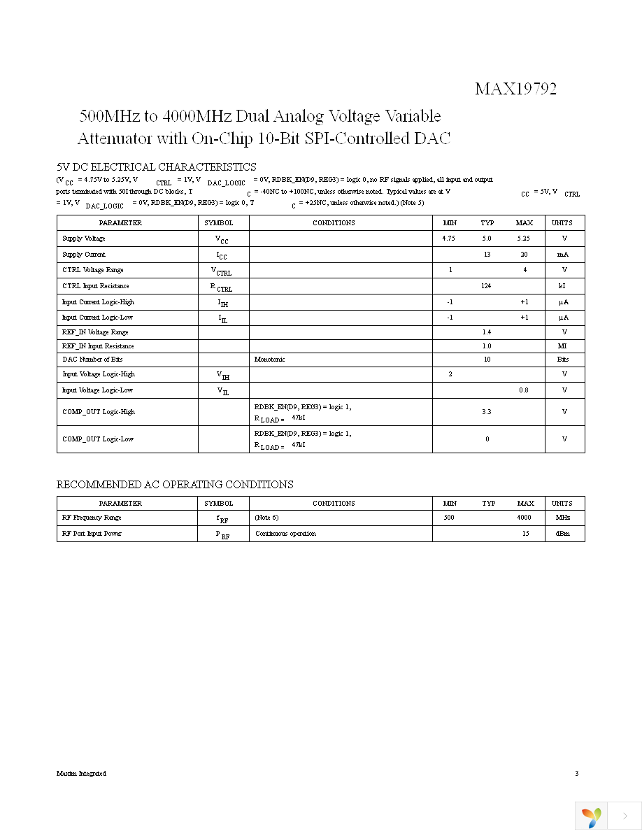 MAX19792ETX+ Page 3