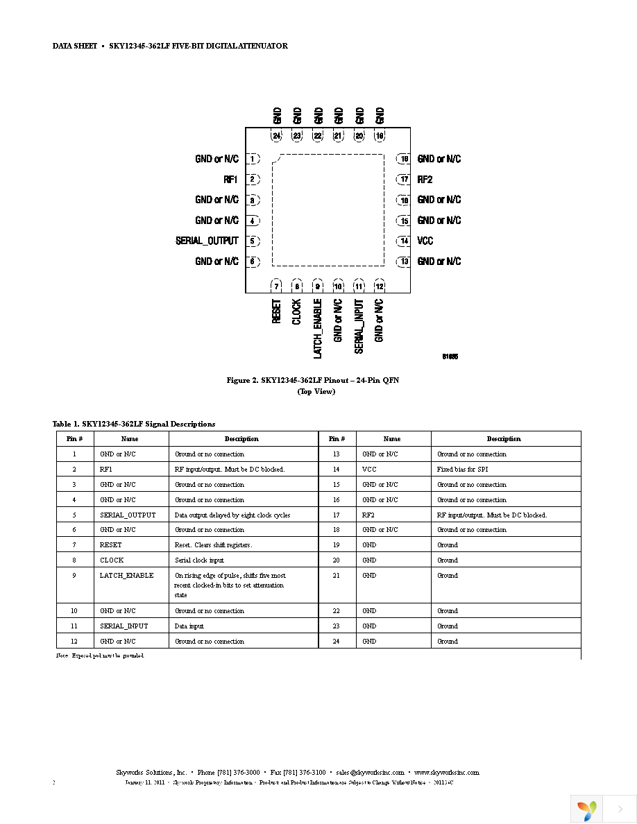 SKY12345-362LF Page 2