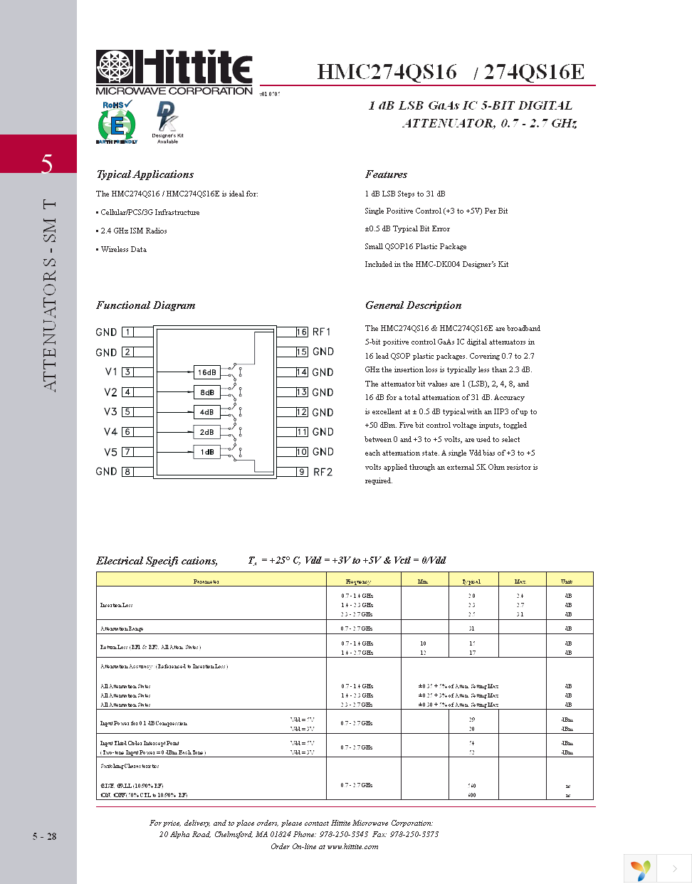 HMC274QS16E Page 3