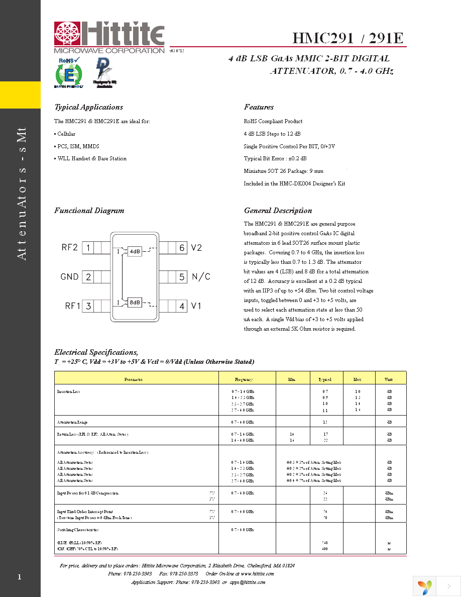 HMC291E Page 3