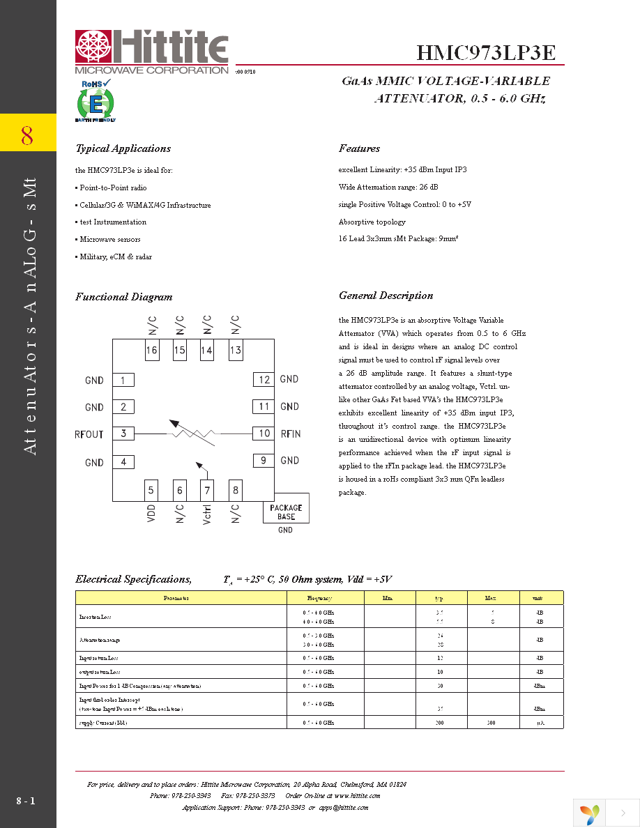 HMC973LP3E Page 3