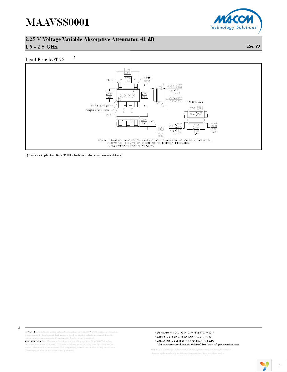 MAAVSS0001TR-3000 Page 5