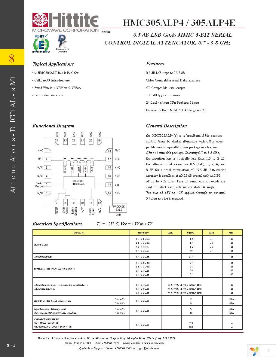 HMC305ALP4ETR Page 3