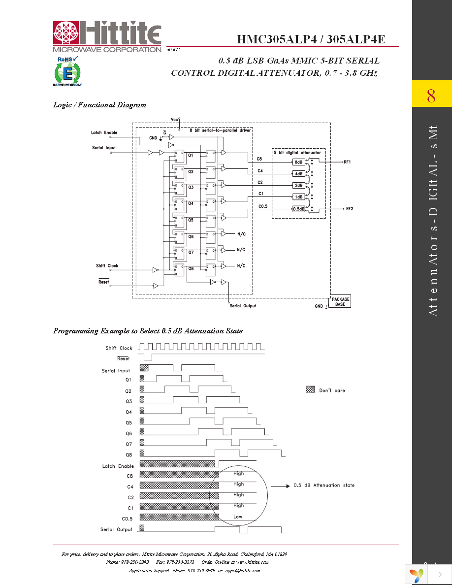 HMC305ALP4ETR Page 6