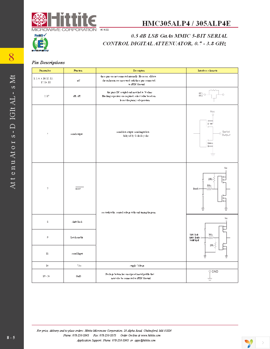 HMC305ALP4ETR Page 7