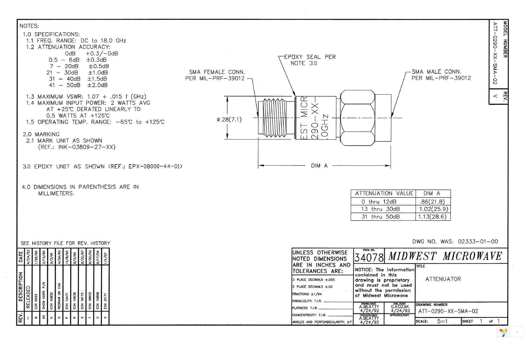 ATT-0290-08-SMA-02 Page 1