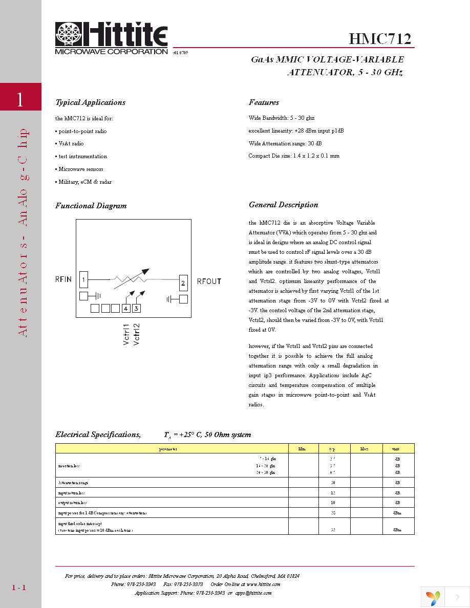 HMC712 Page 3