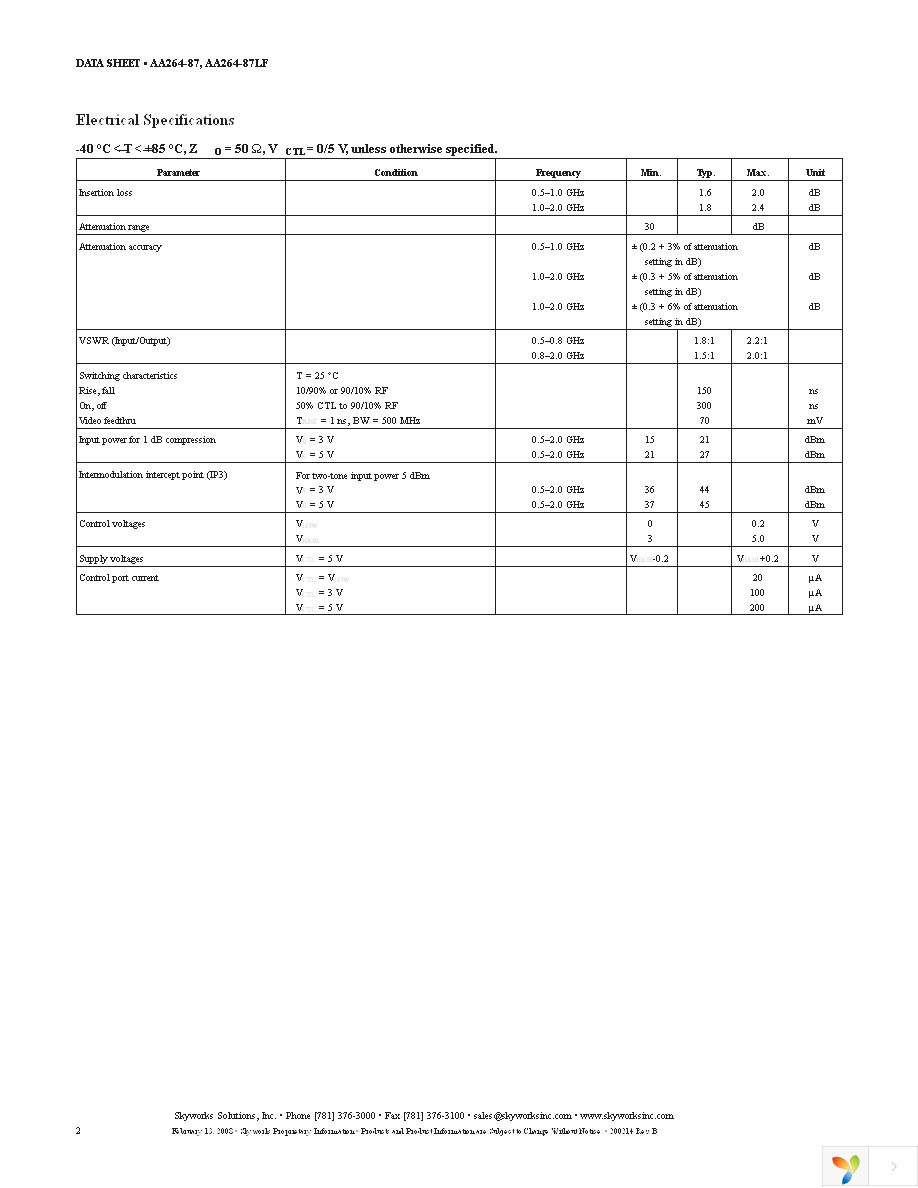 AA264-87LF Page 2