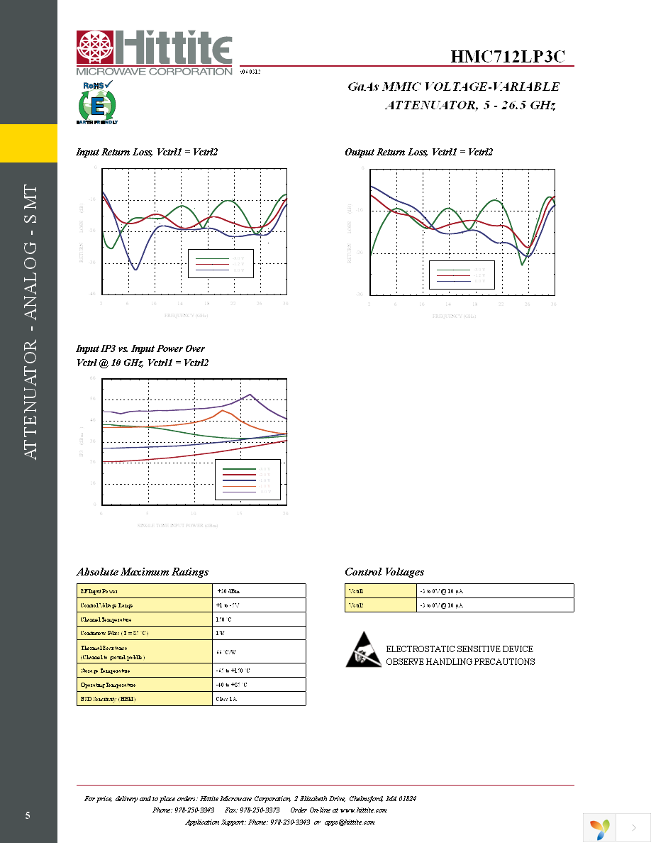 HMC712LP3CE Page 7