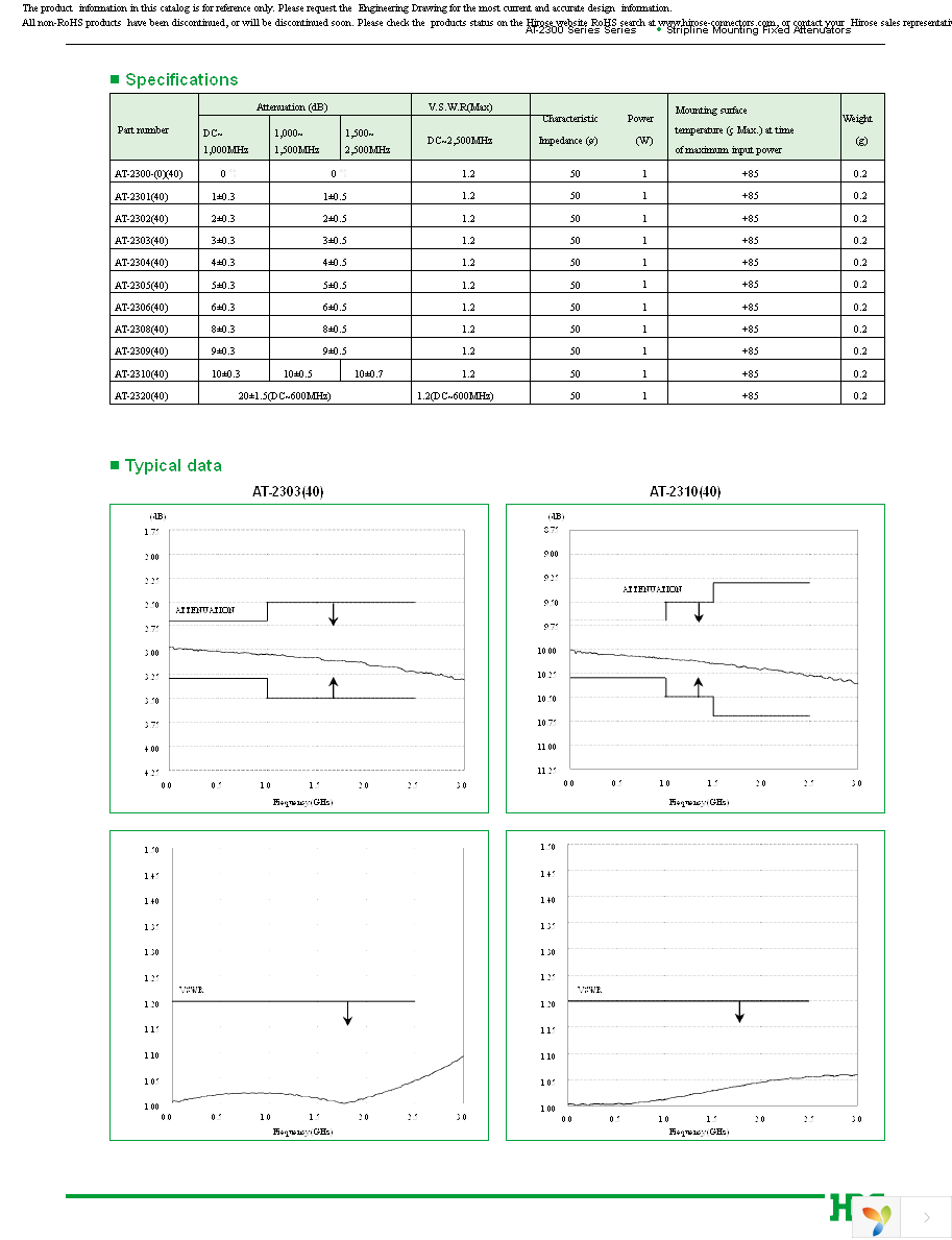 AT-2303(40) Page 2