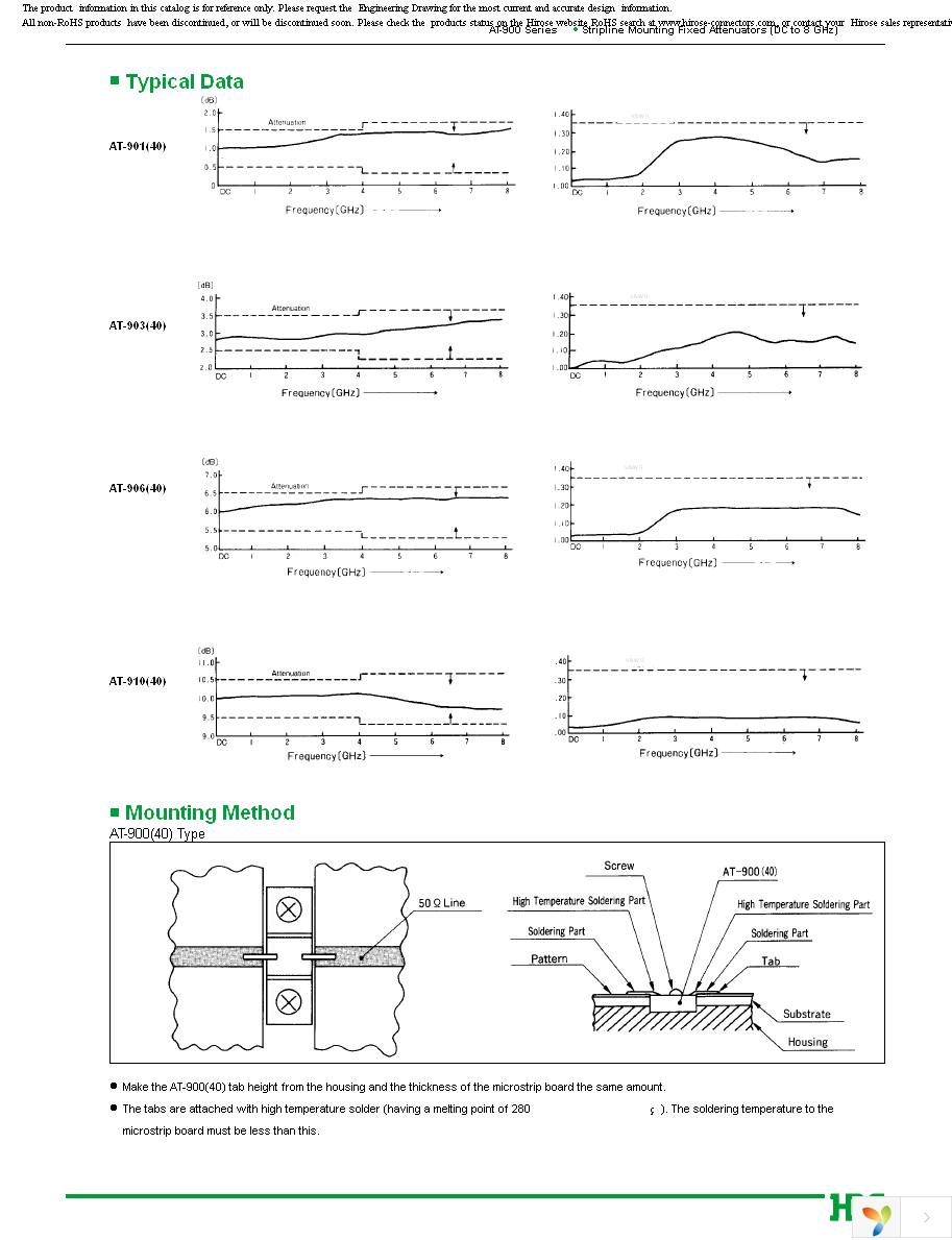 AT-909(40) Page 3