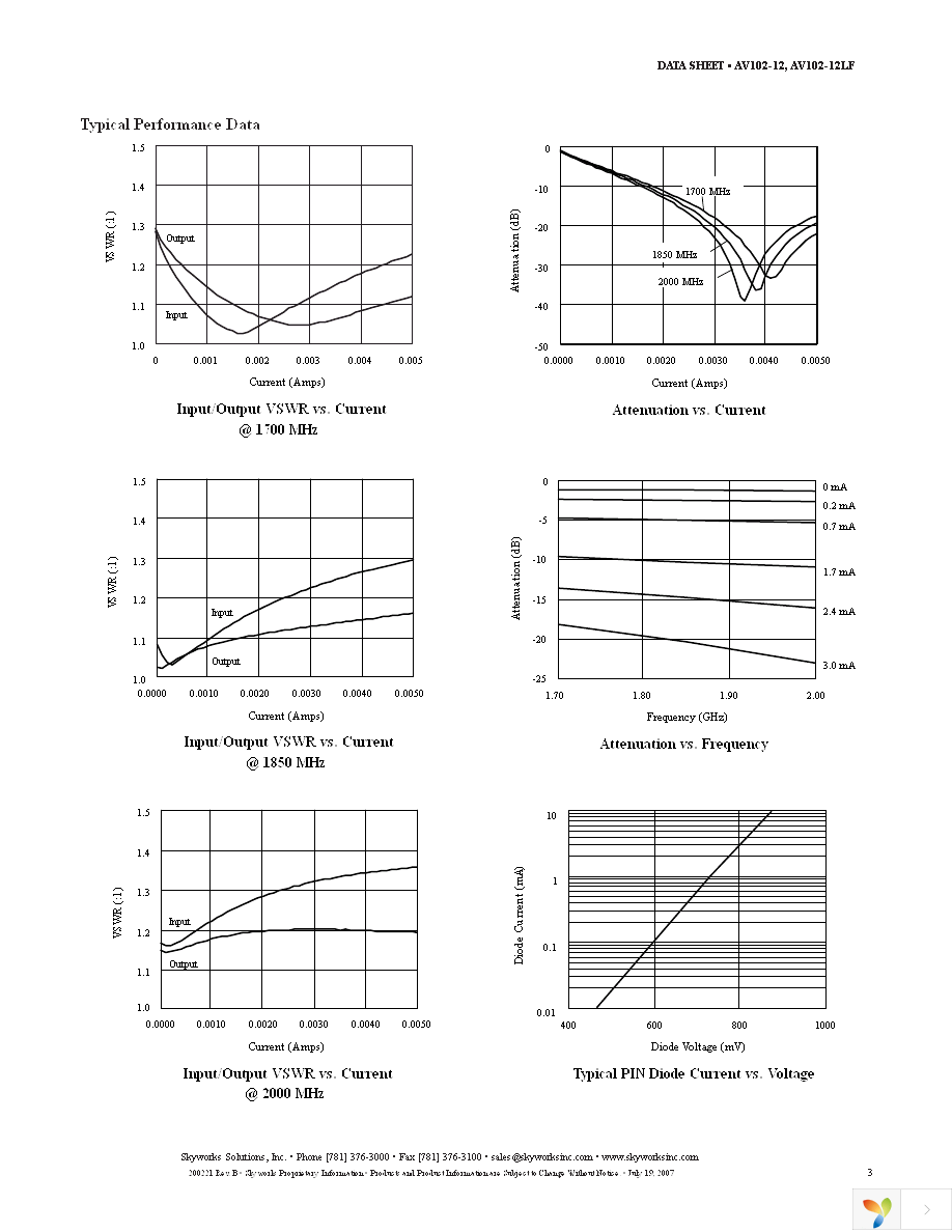 AV102-12LF Page 3