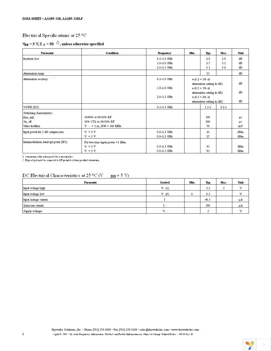 AA109-310LF Page 2