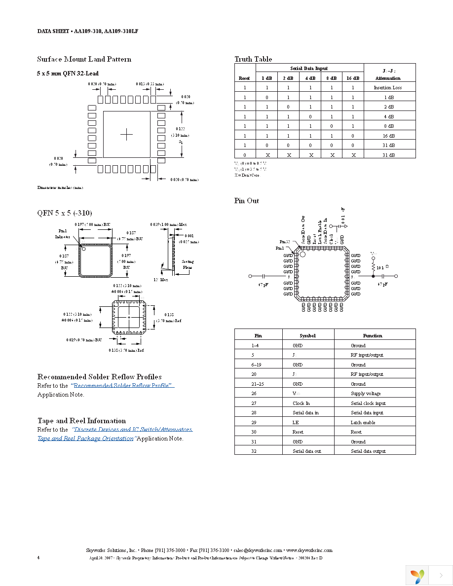 AA109-310LF Page 4