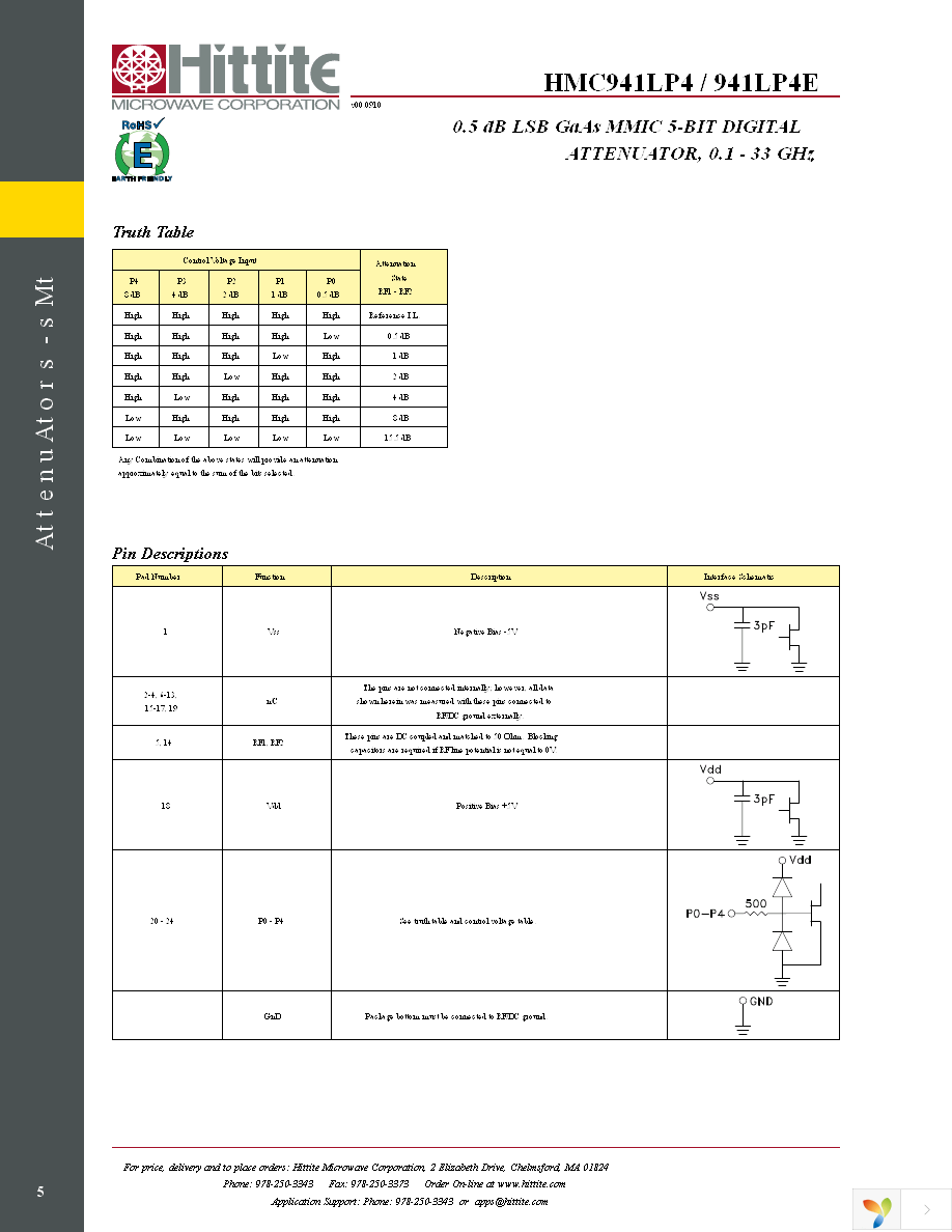 HMC941LP4E Page 7