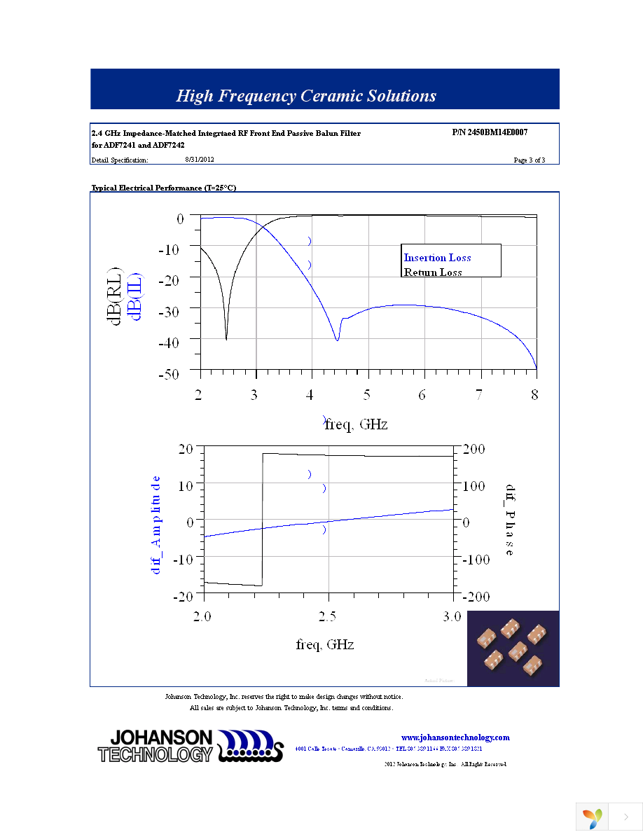 2450BM14E0007T Page 3