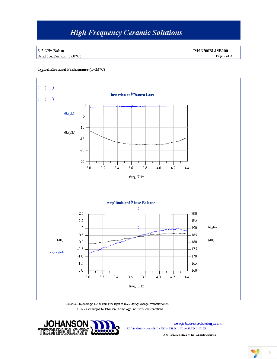 3700BL15B200E Page 2