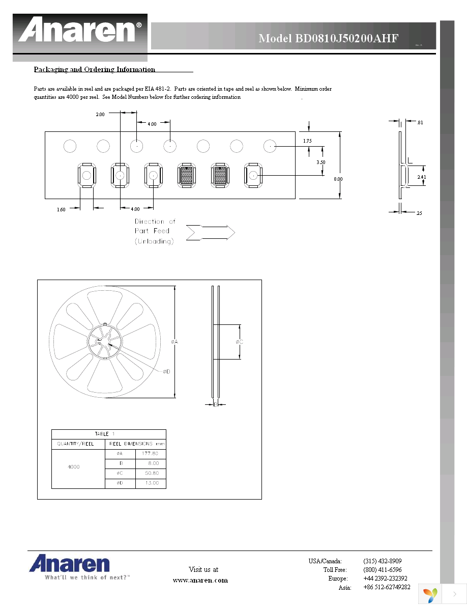 BD0810J50200AHF Page 5