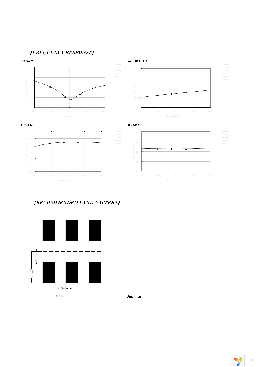 HHM17144A1 Page 2