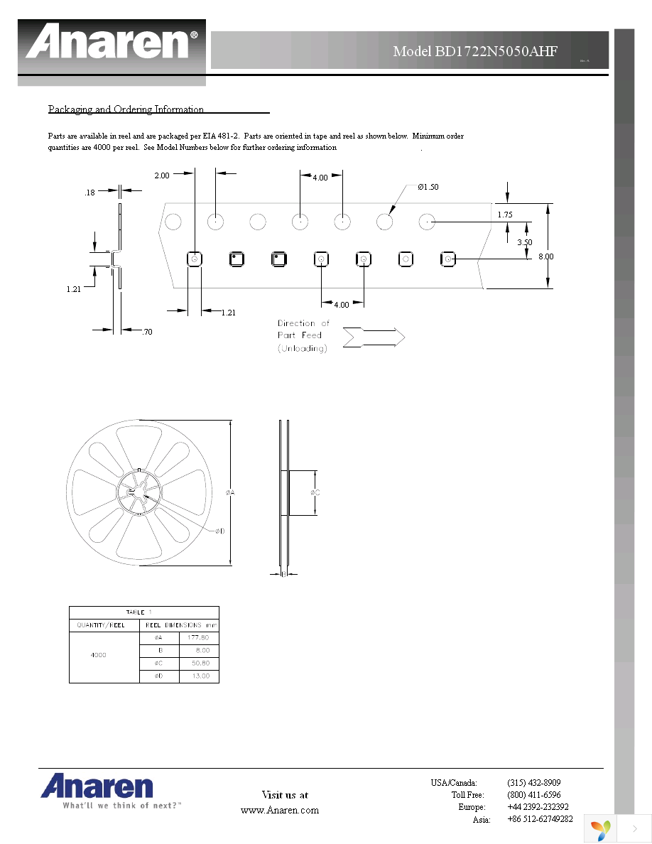 BD1722N5050AHF Page 5