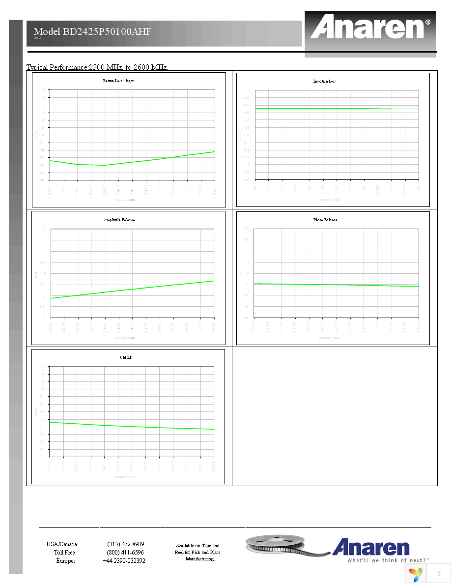 BD2425P50100AHF Page 2