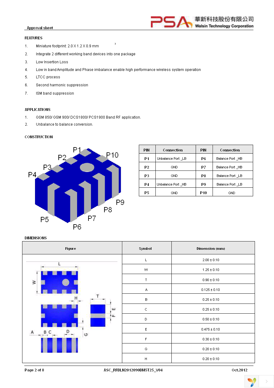 RFBLN2012090BM5T25 Page 2