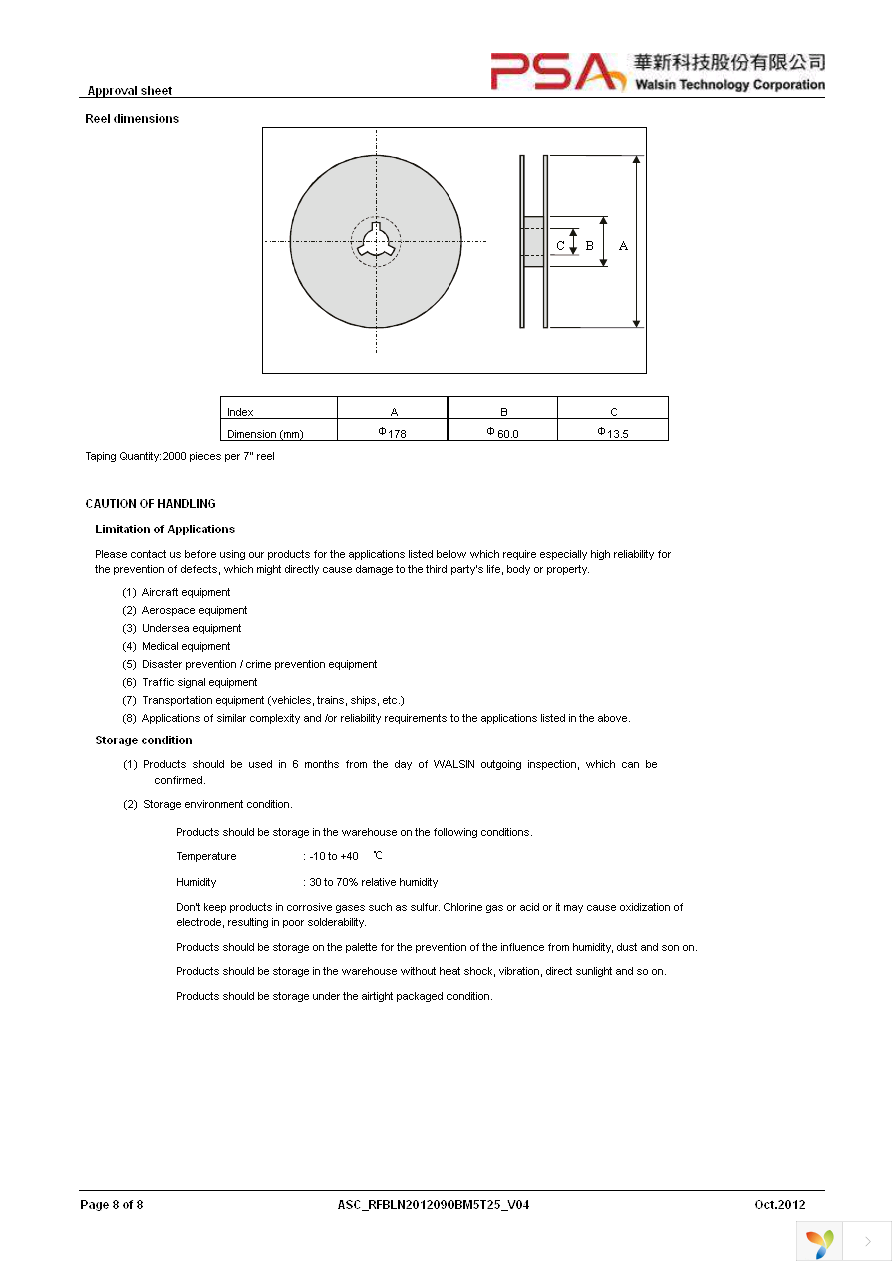 RFBLN2012090BM5T25 Page 8