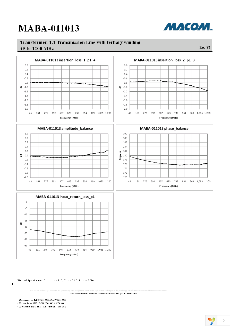 MABA-011013 Page 2