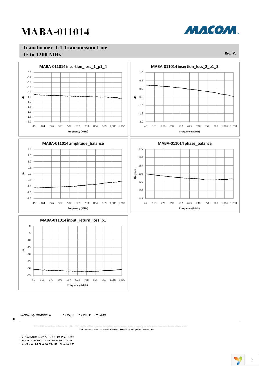 MABA-011014 Page 2