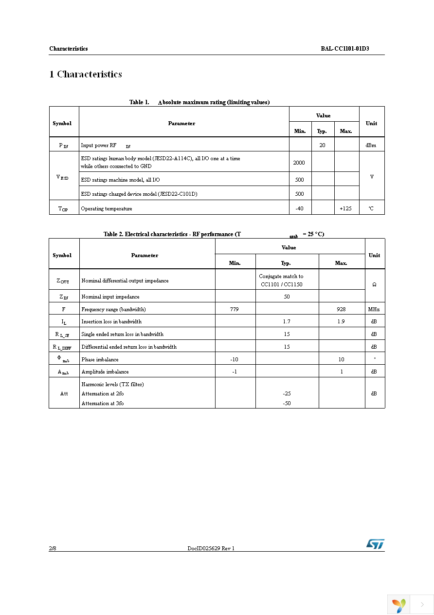 BAL-CC1101-01D3 Page 2