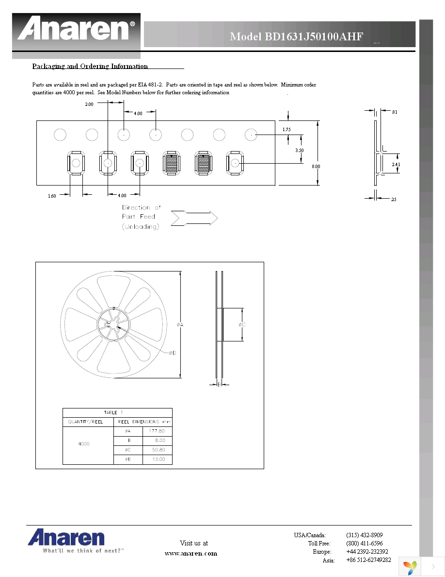 BD1631J50100AHF Page 5