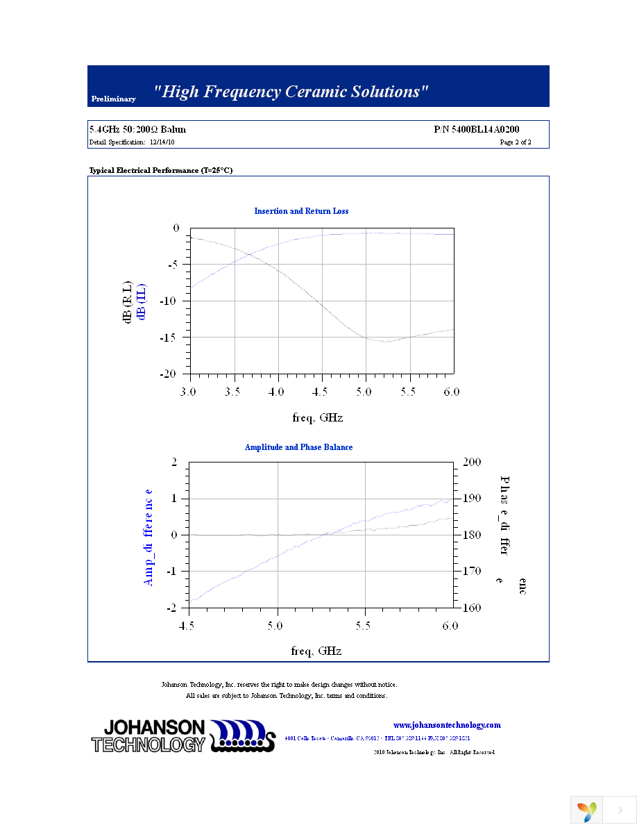 5400BL14A0200T Page 2