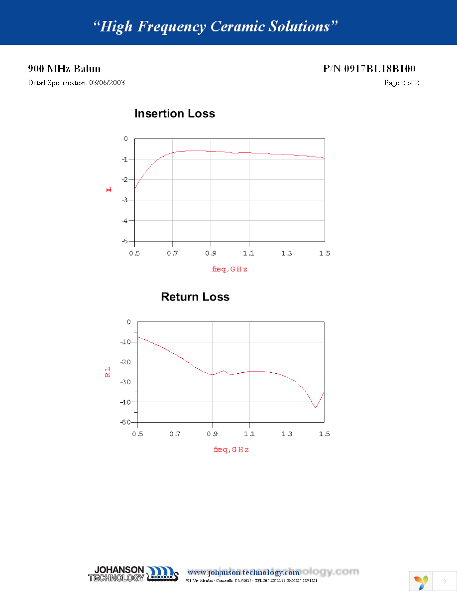 0917BL18B100E Page 2