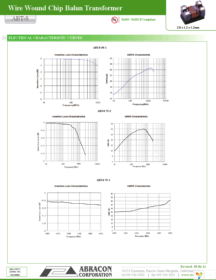 ABT-8-75-1-T Page 2