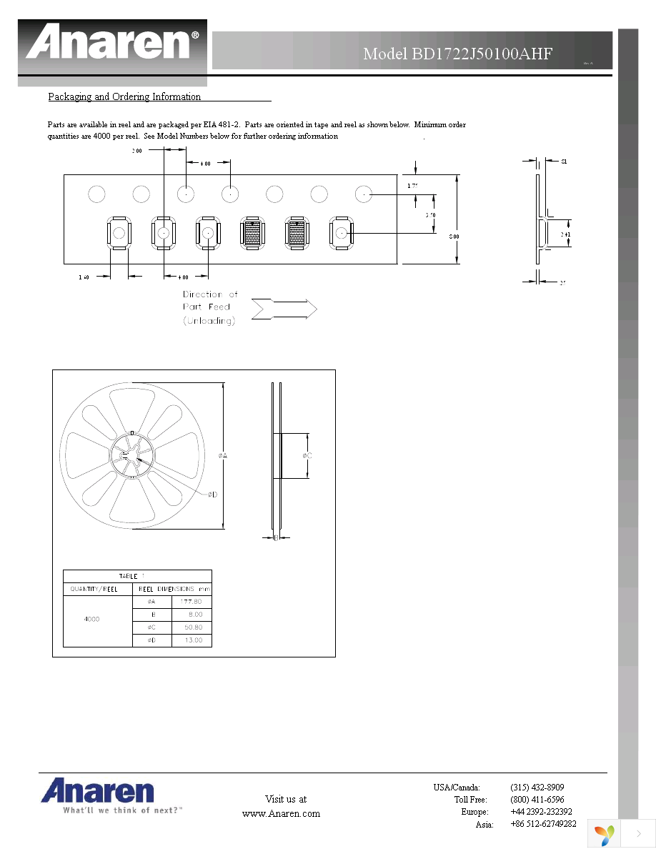 BD1722J50100AHF Page 5