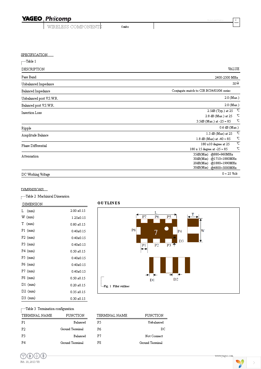 BLF2012LM37R2400A Page 3