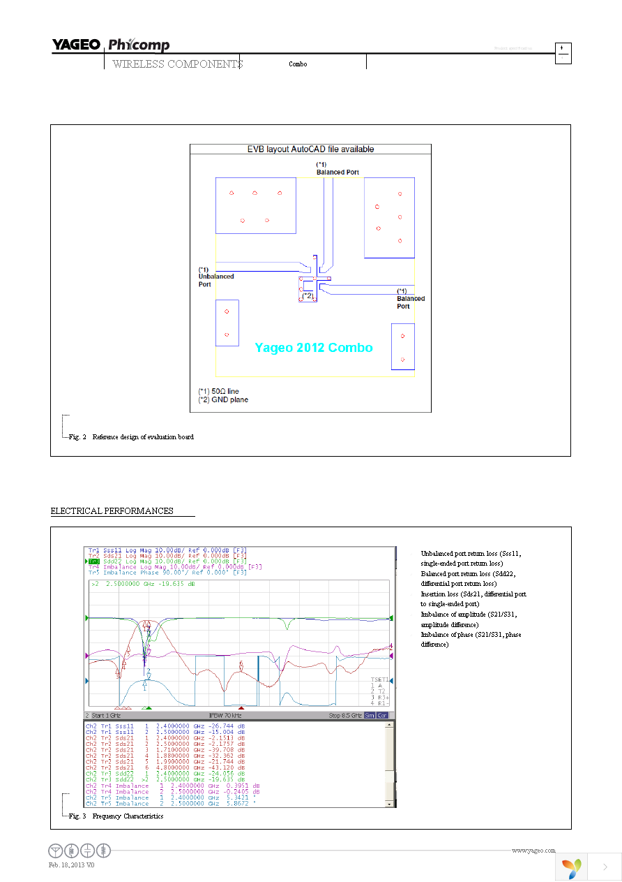 BLF2012LM37R2400A Page 4