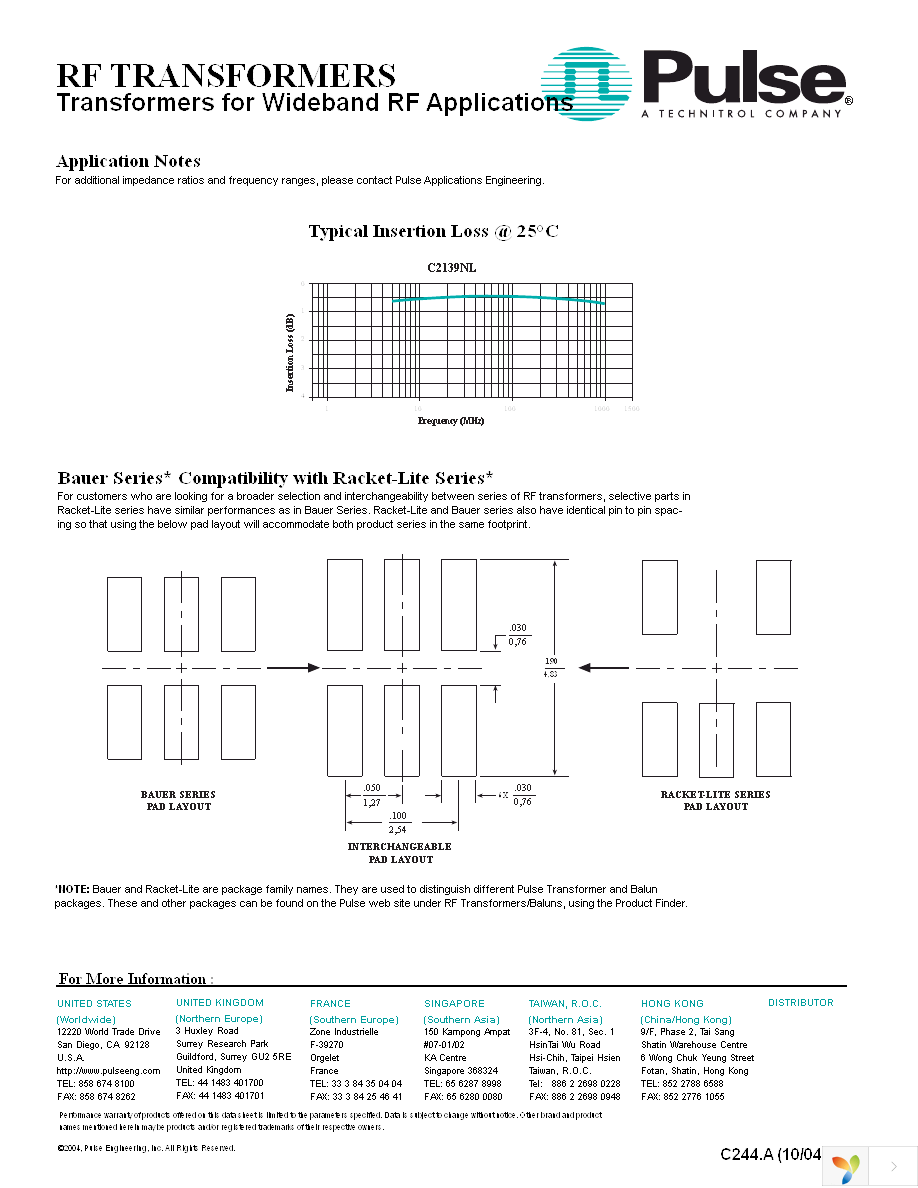 C2139NLT Page 2