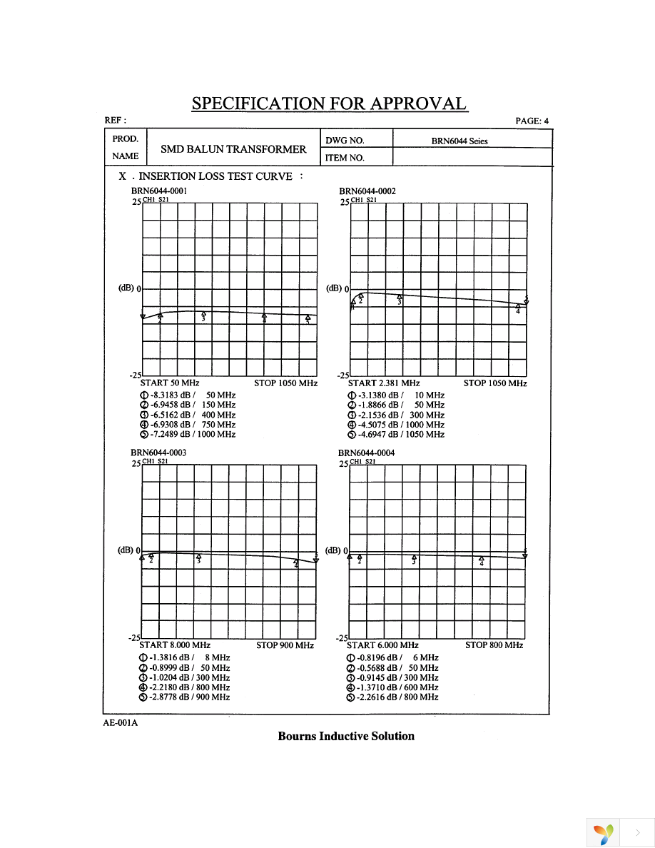 BRN6044-0003S Page 4