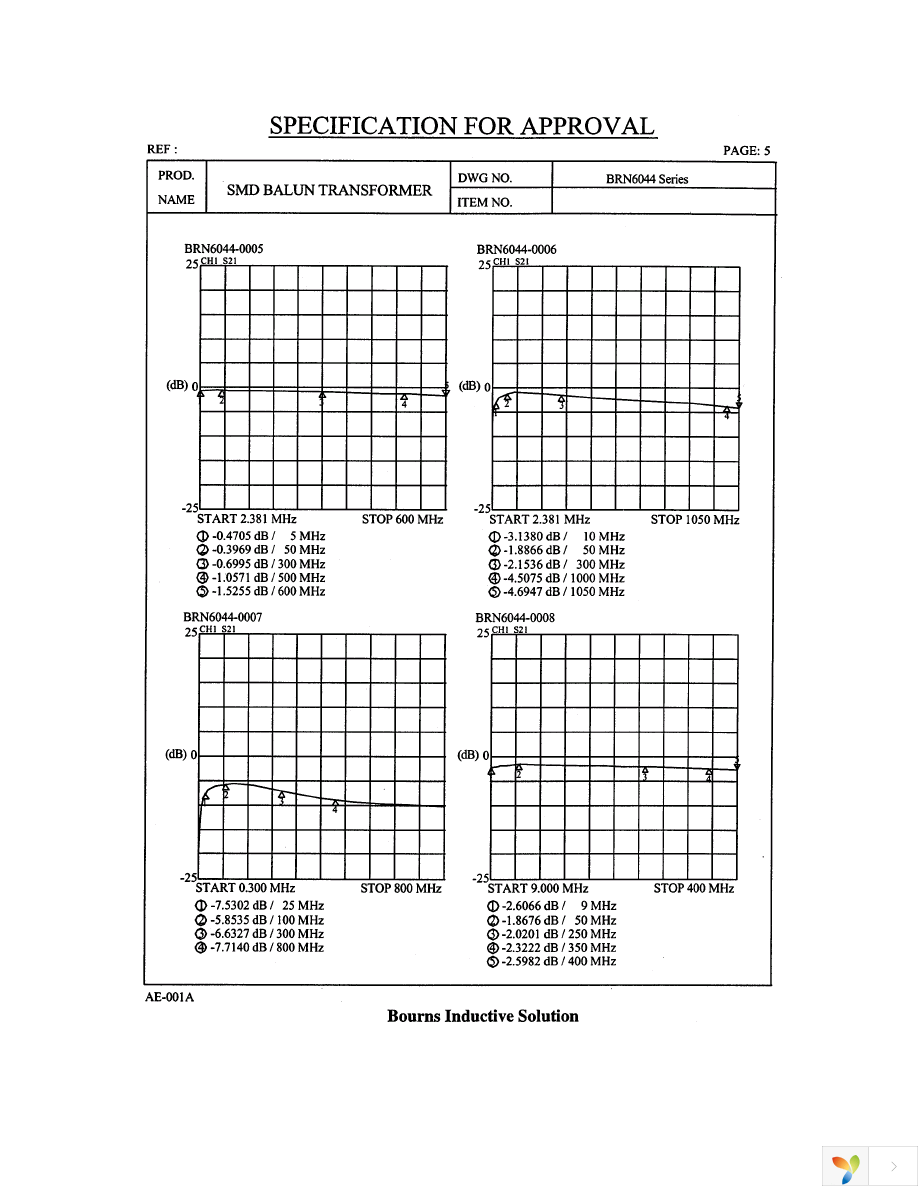 BRN6044-0003S Page 5