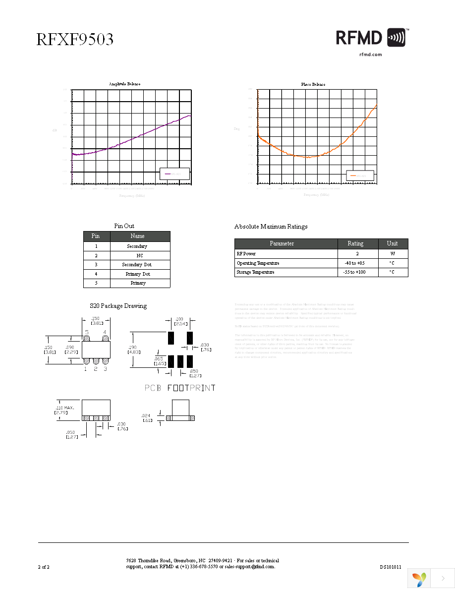 RFXF9503-TR13 Page 2