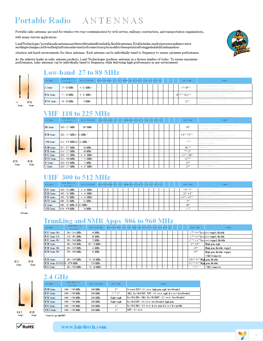 FM2 Page 3