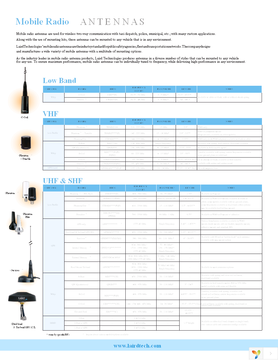 FM2 Page 4