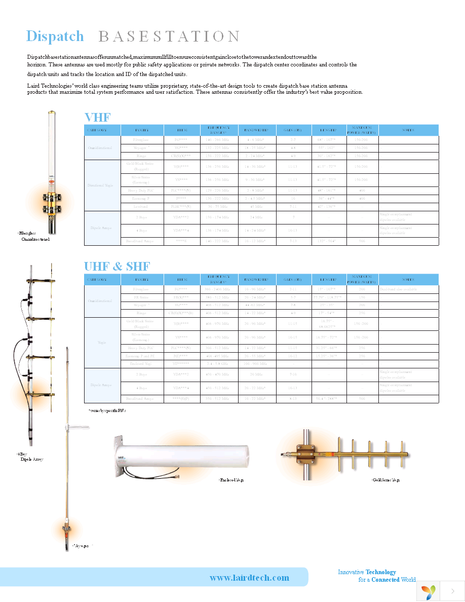 FM2 Page 5