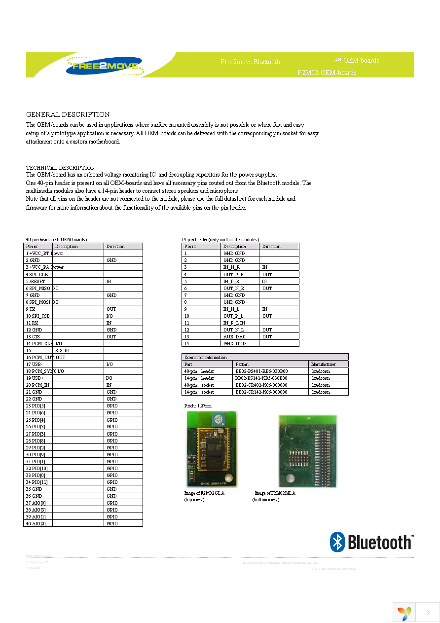 F2M02GLA-S01-K Page 1