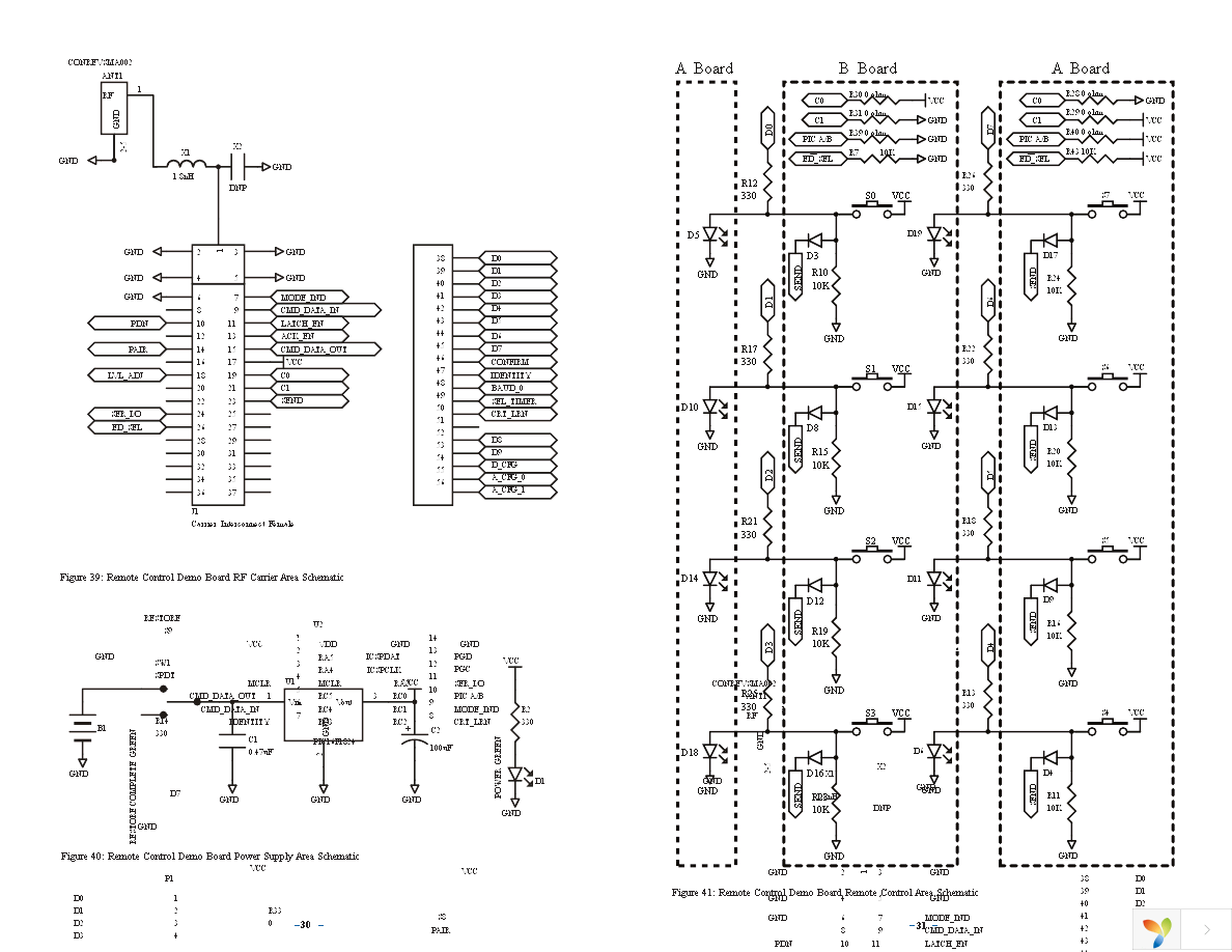 MDEV-PGDOCK Page 18