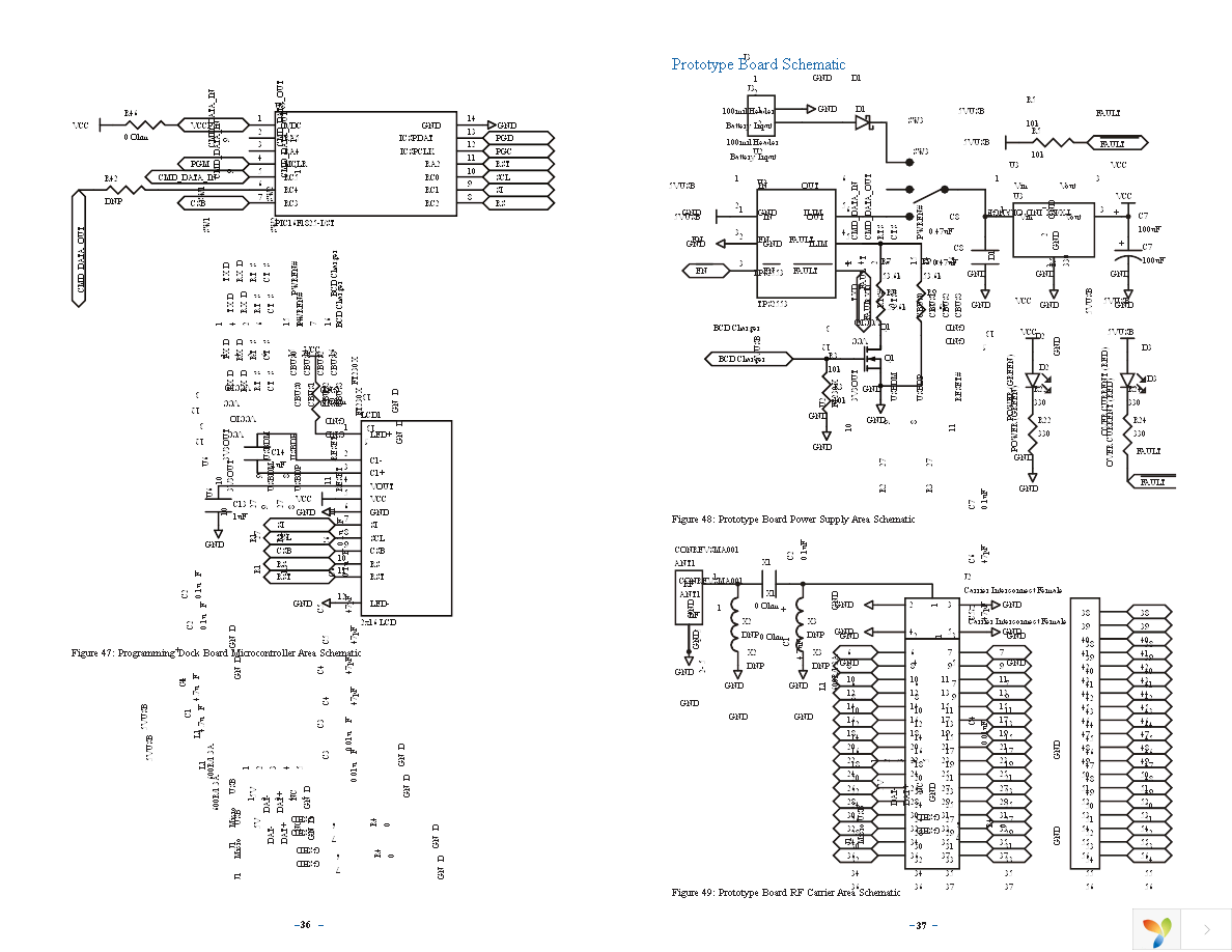 MDEV-PGDOCK Page 21